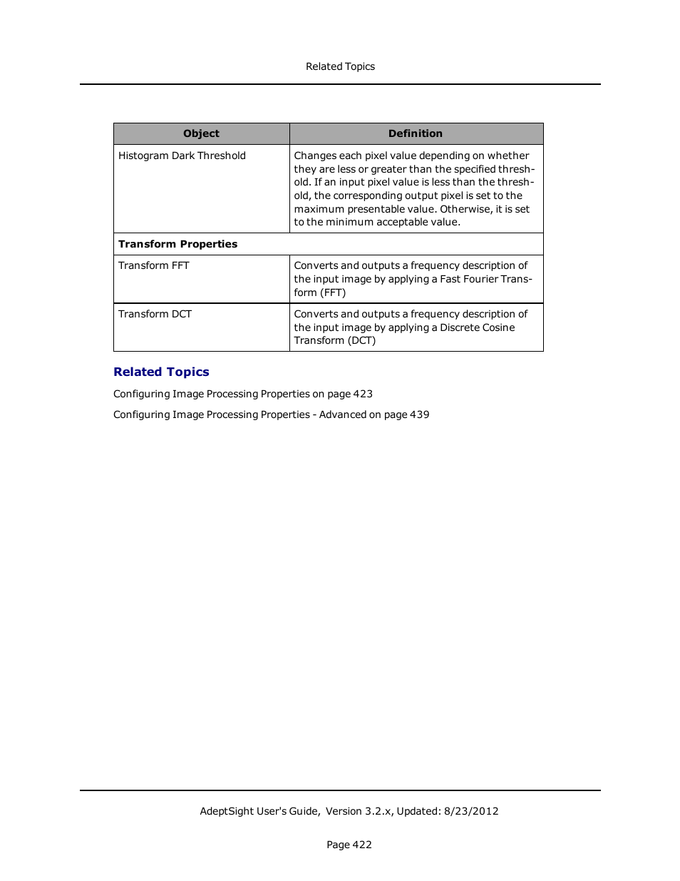 Related topics | Adept AdeptSight User Guide User Manual | Page 422 / 646