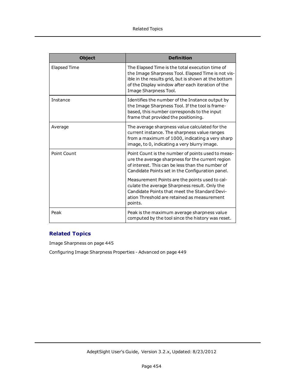 Related topics | Adept AdeptSight User Guide User Manual | Page 454 / 646