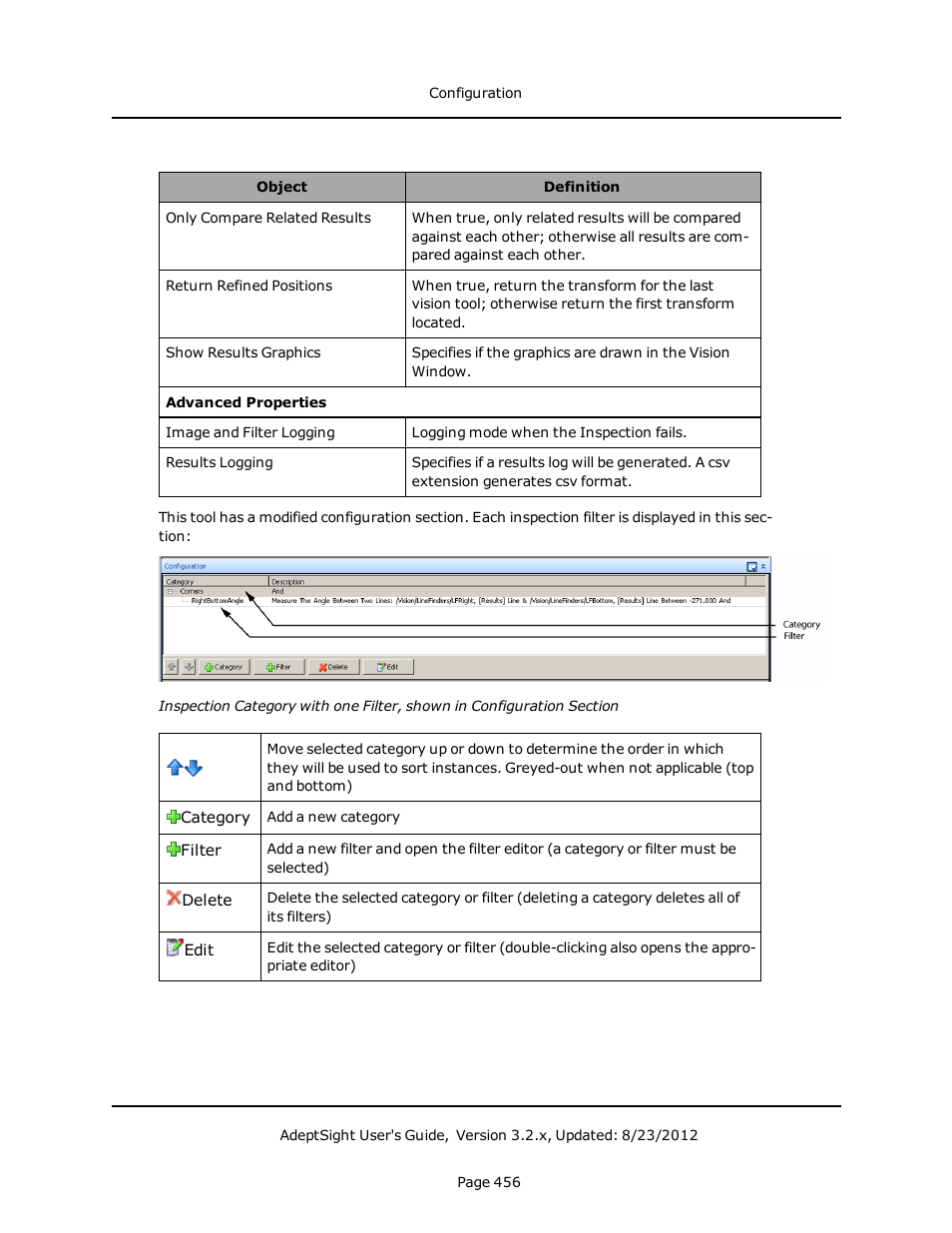 Adept AdeptSight User Guide User Manual | Page 456 / 646