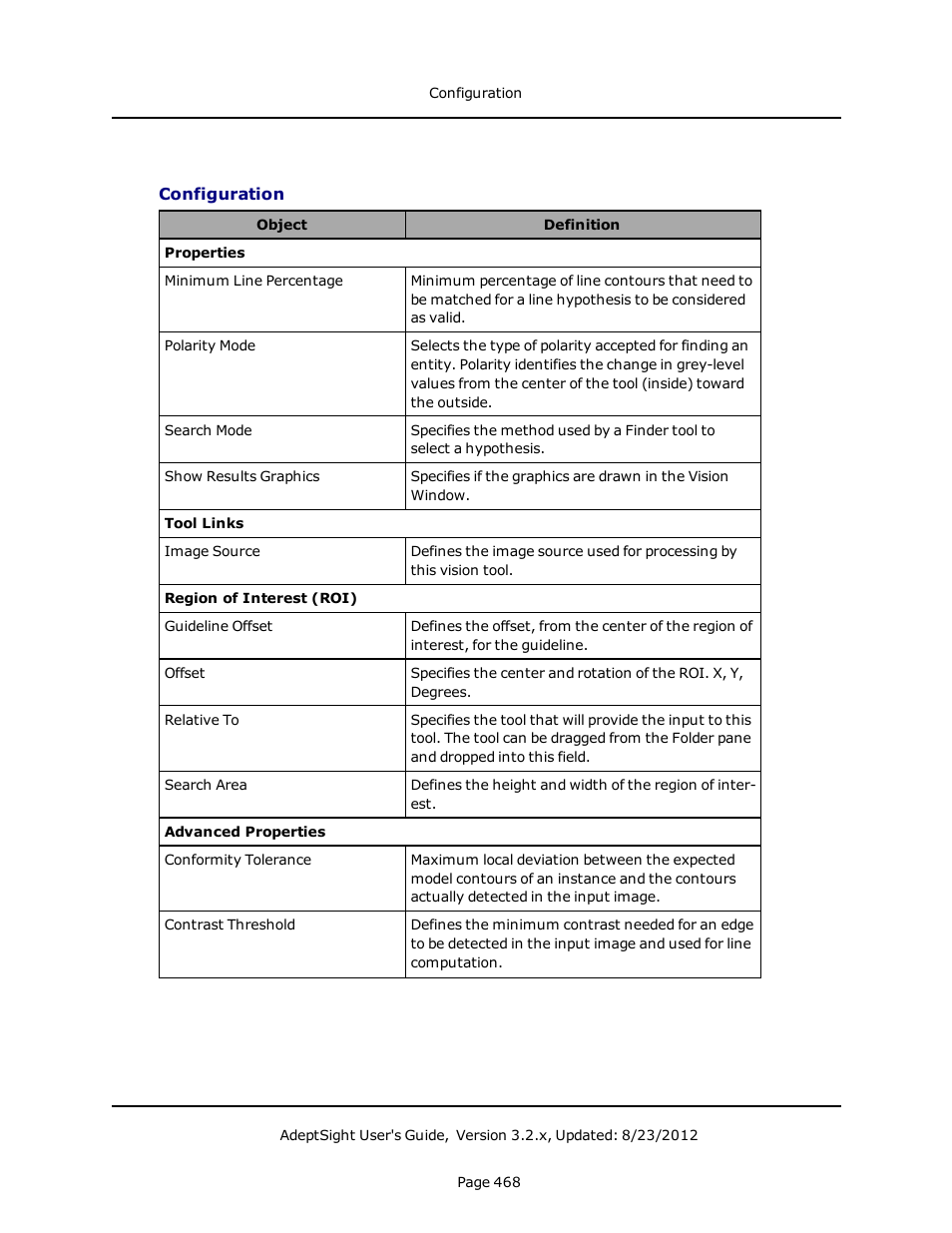 Configuration | Adept AdeptSight User Guide User Manual | Page 468 / 646