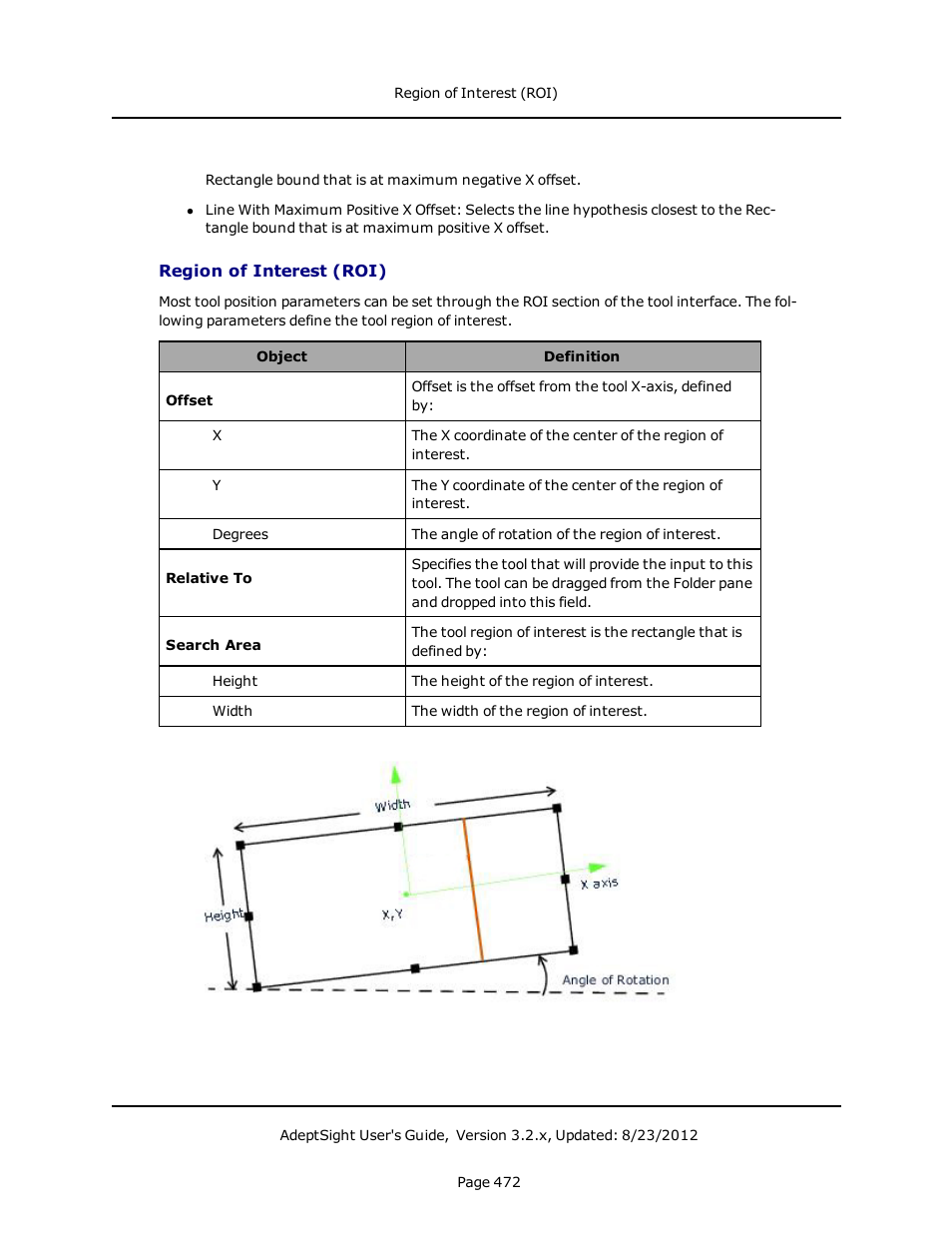 Region of interest (roi), Offset, Relative to | Search area | Adept AdeptSight User Guide User Manual | Page 472 / 646