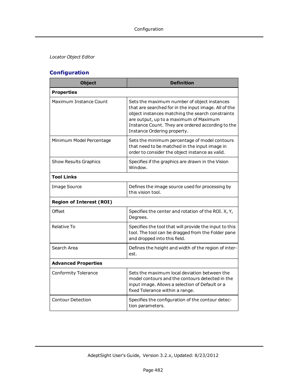 Configuration | Adept AdeptSight User Guide User Manual | Page 482 / 646