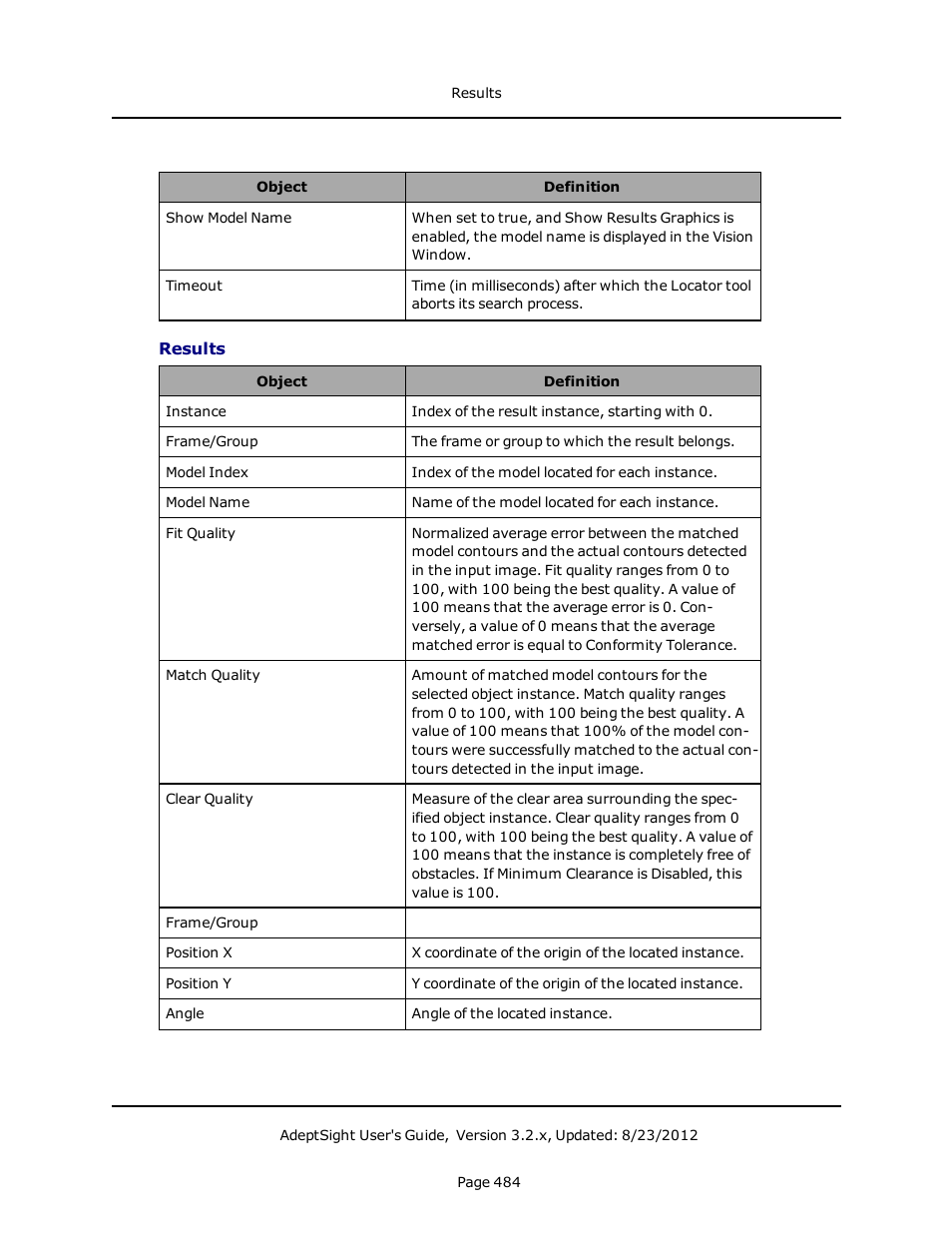 Results | Adept AdeptSight User Guide User Manual | Page 484 / 646