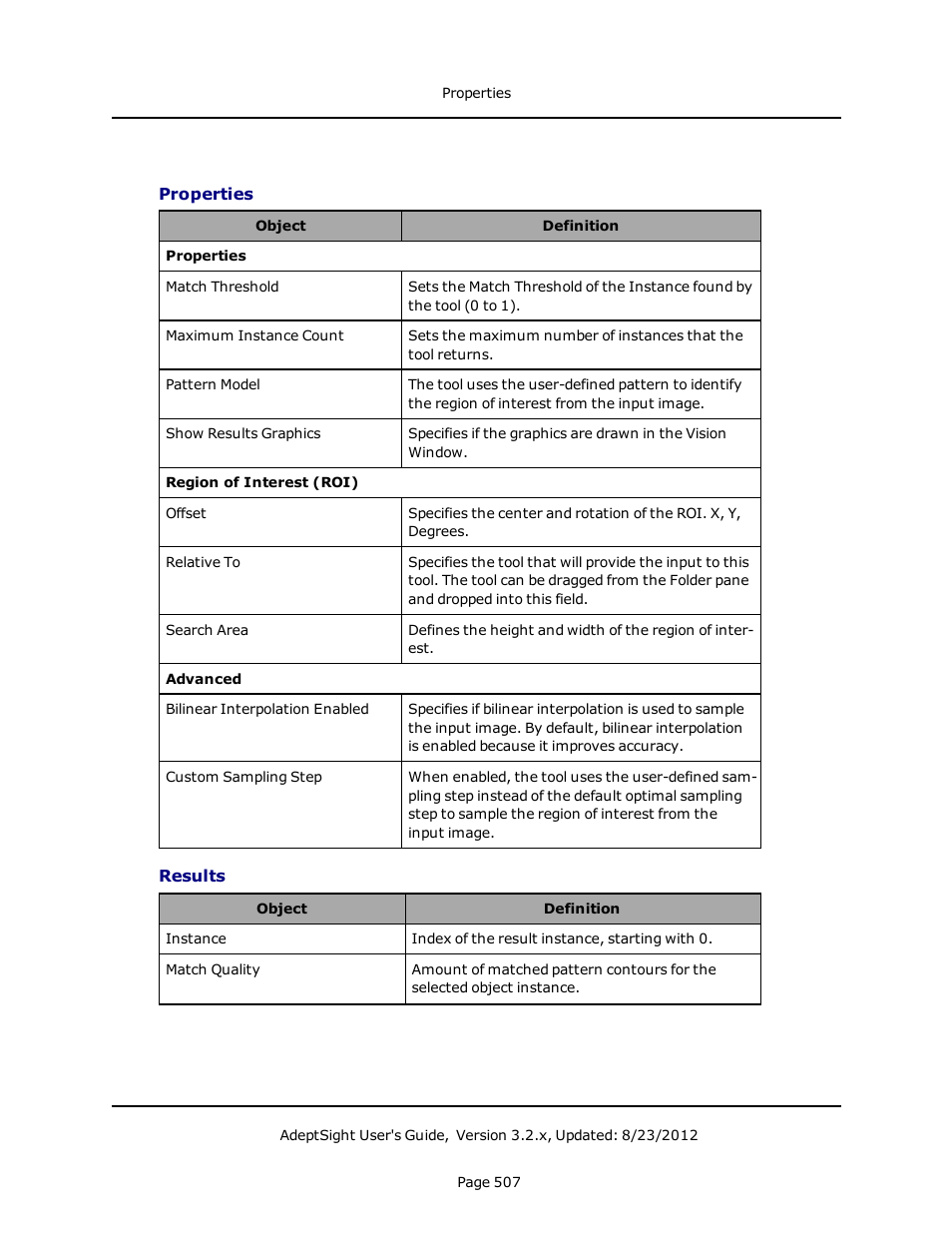 Properties, Results | Adept AdeptSight User Guide User Manual | Page 507 / 646