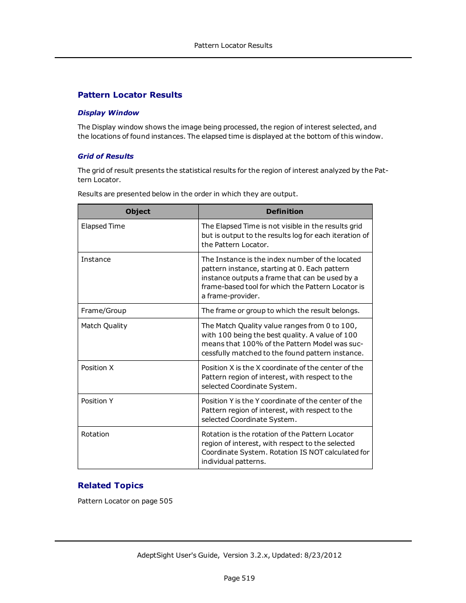 Pattern locator results, Related topics | Adept AdeptSight User Guide User Manual | Page 519 / 646