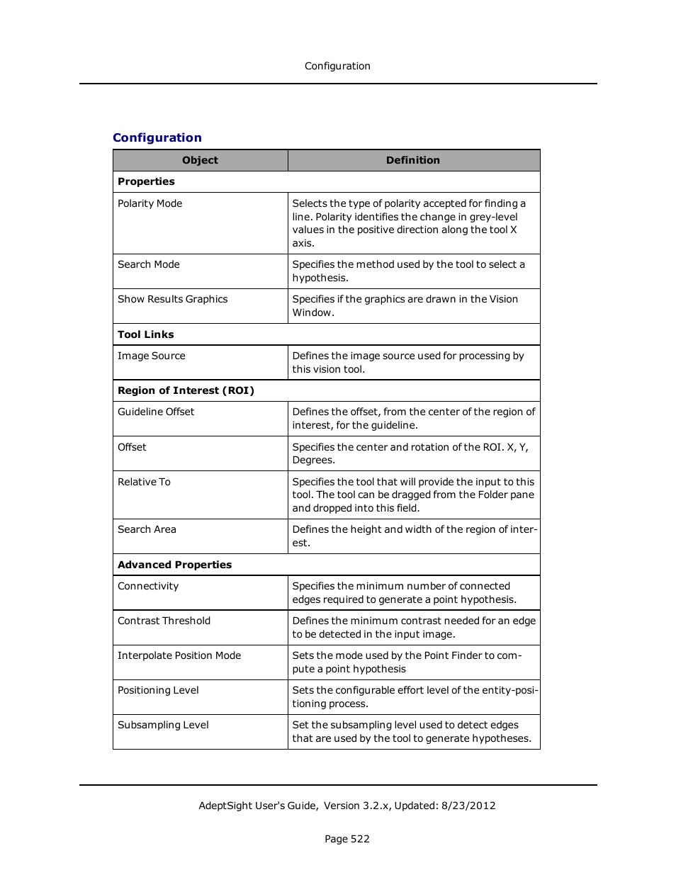 Configuration | Adept AdeptSight User Guide User Manual | Page 522 / 646