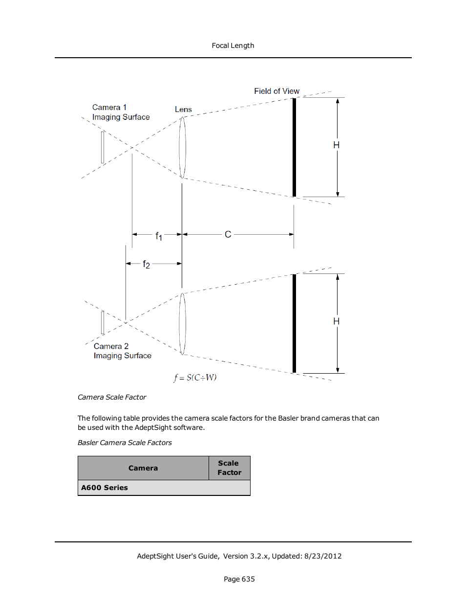 Adept AdeptSight User Guide User Manual | Page 635 / 646