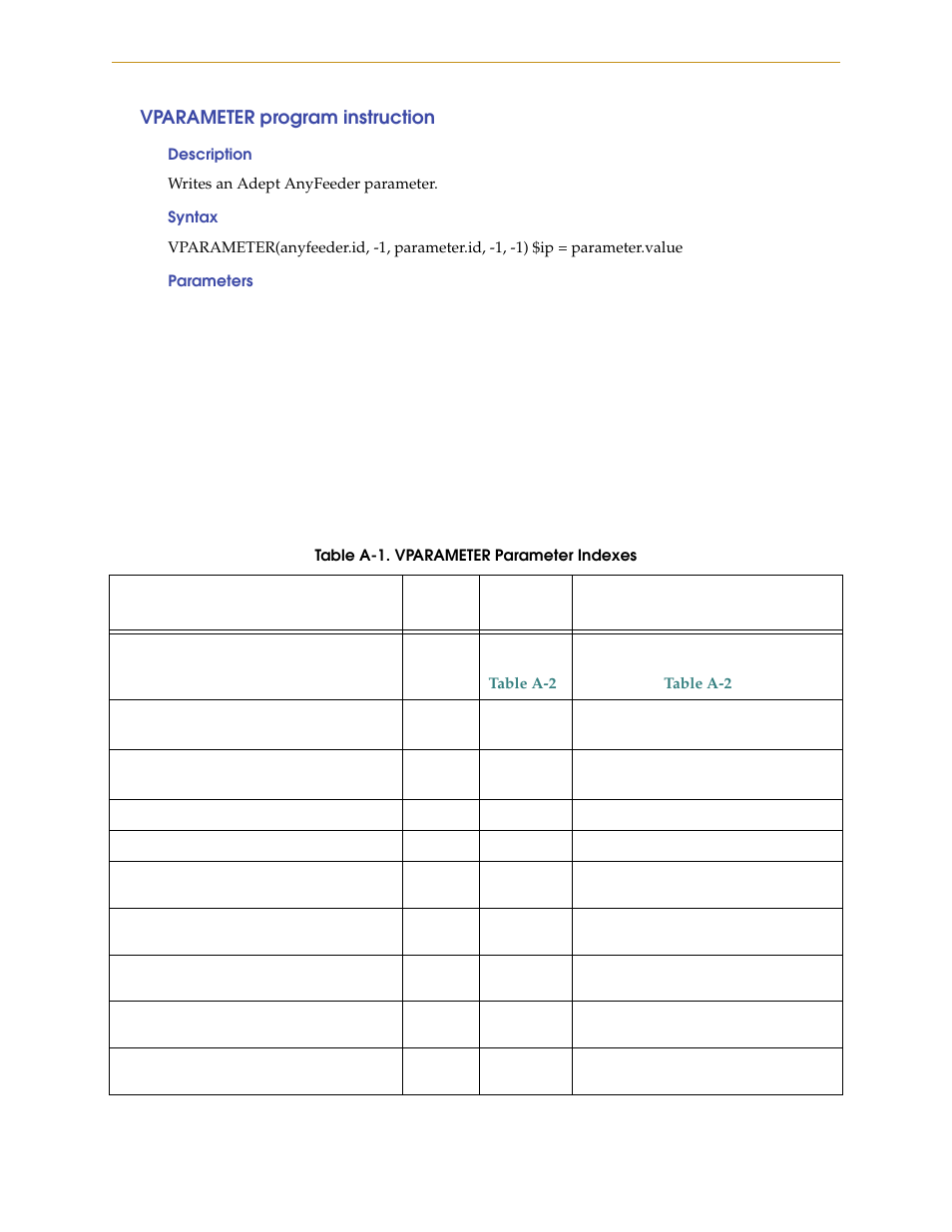 Vparameter program instruction | Adept AnyFeeder User Manual | Page 58 / 68