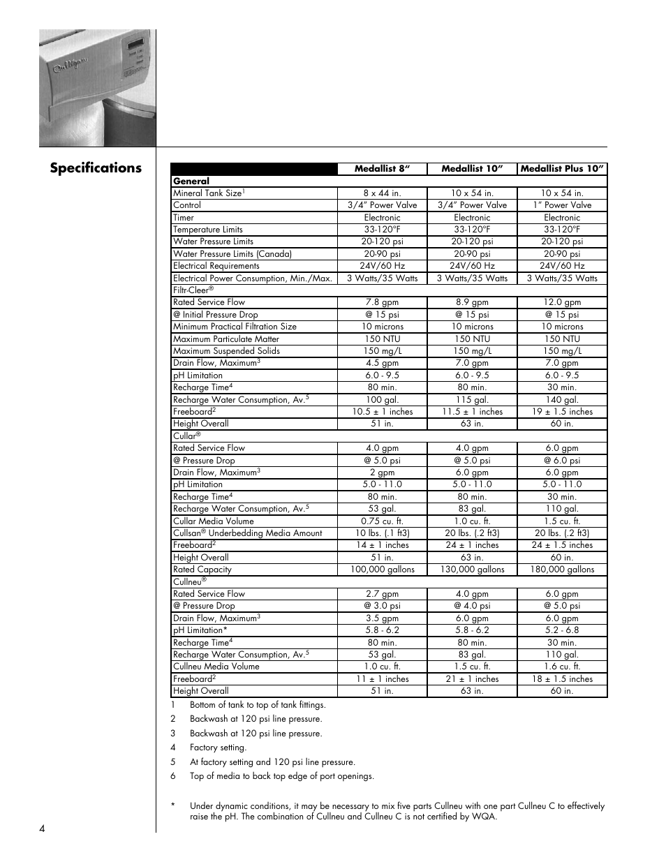 Specifications | Culligan Medallist Plus Series User Manual | Page 4 / 21