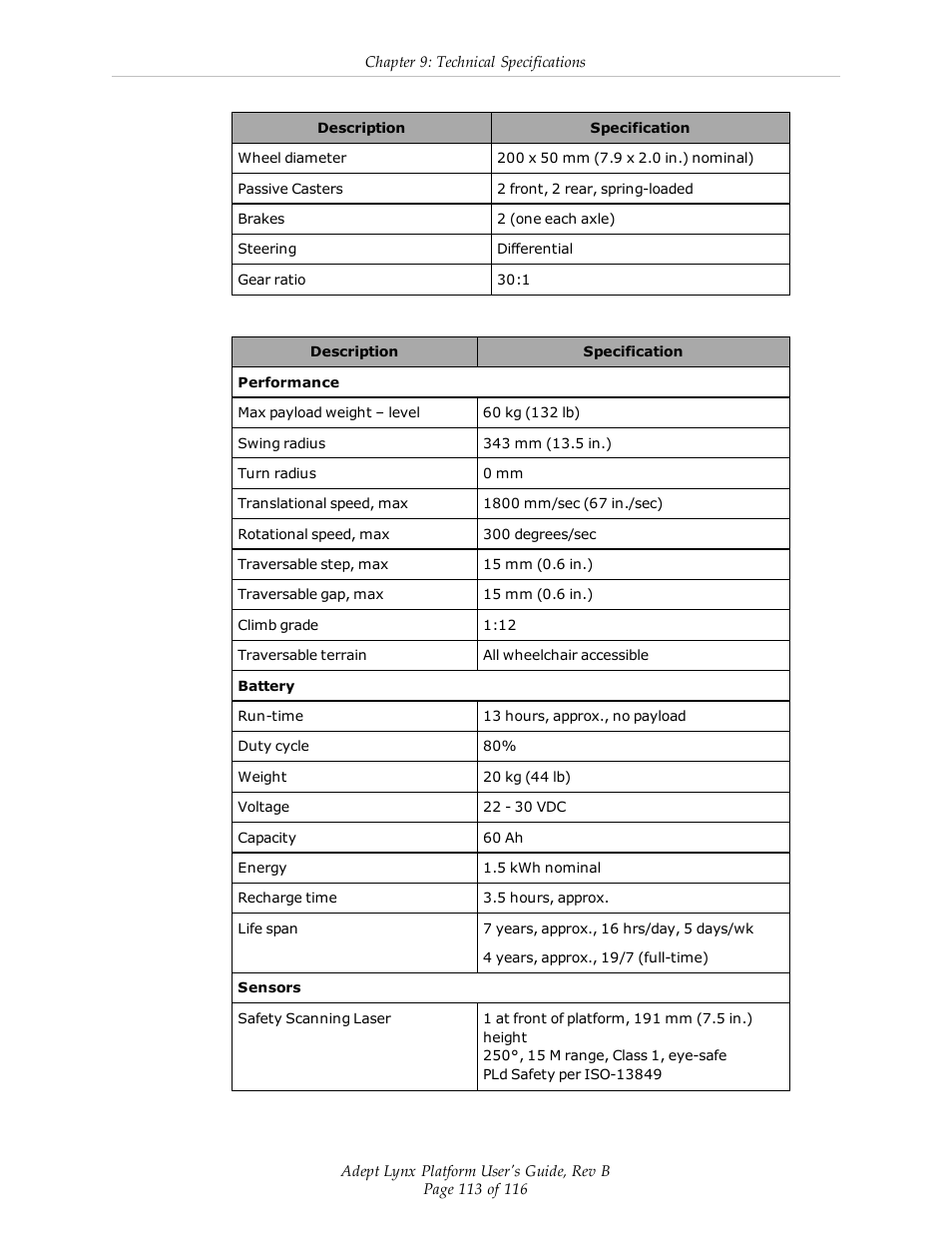 Adept Lynx Platform User Manual | Page 113 / 116