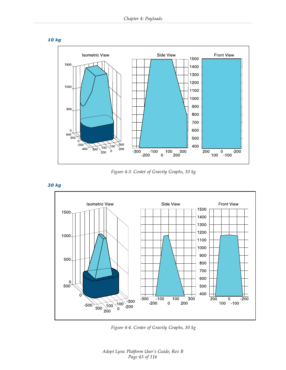 Adept Lynx Platform User Manual | Page 43 / 116