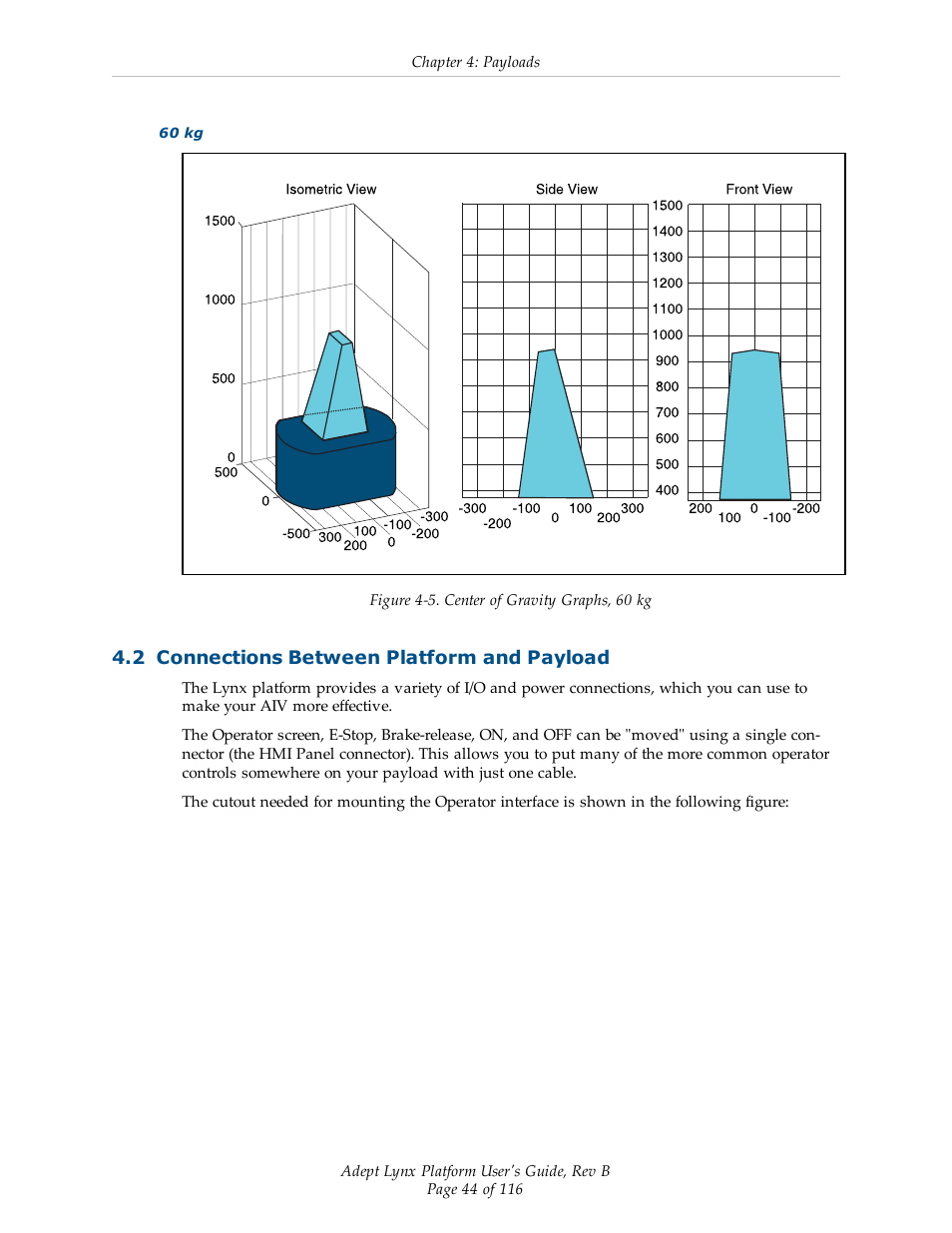 2 connections between platform and payload | Adept Lynx Platform User Manual | Page 44 / 116