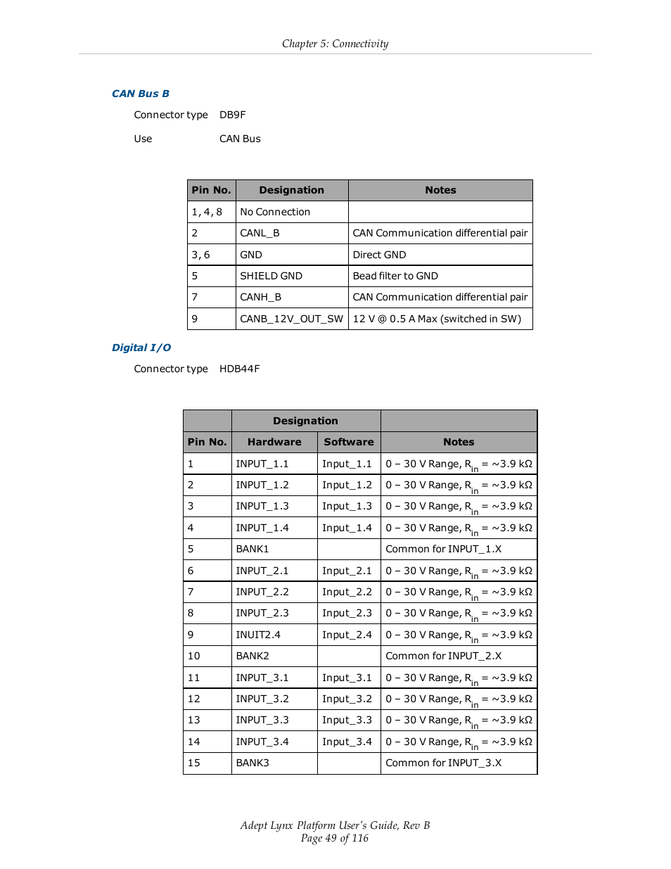 Adept Lynx Platform User Manual | Page 49 / 116