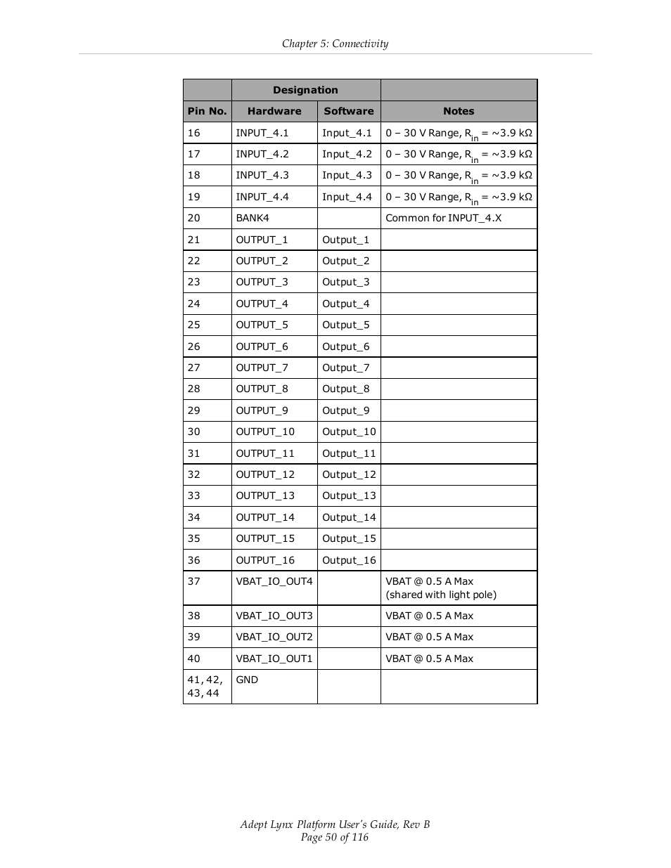 Adept Lynx Platform User Manual | Page 50 / 116