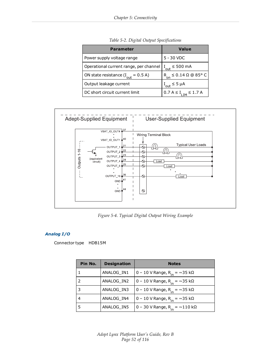 Adept Lynx Platform User Manual | Page 52 / 116