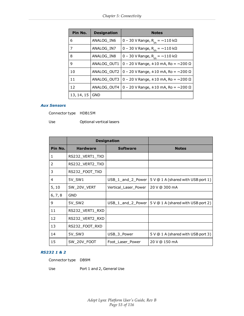 Adept Lynx Platform User Manual | Page 53 / 116