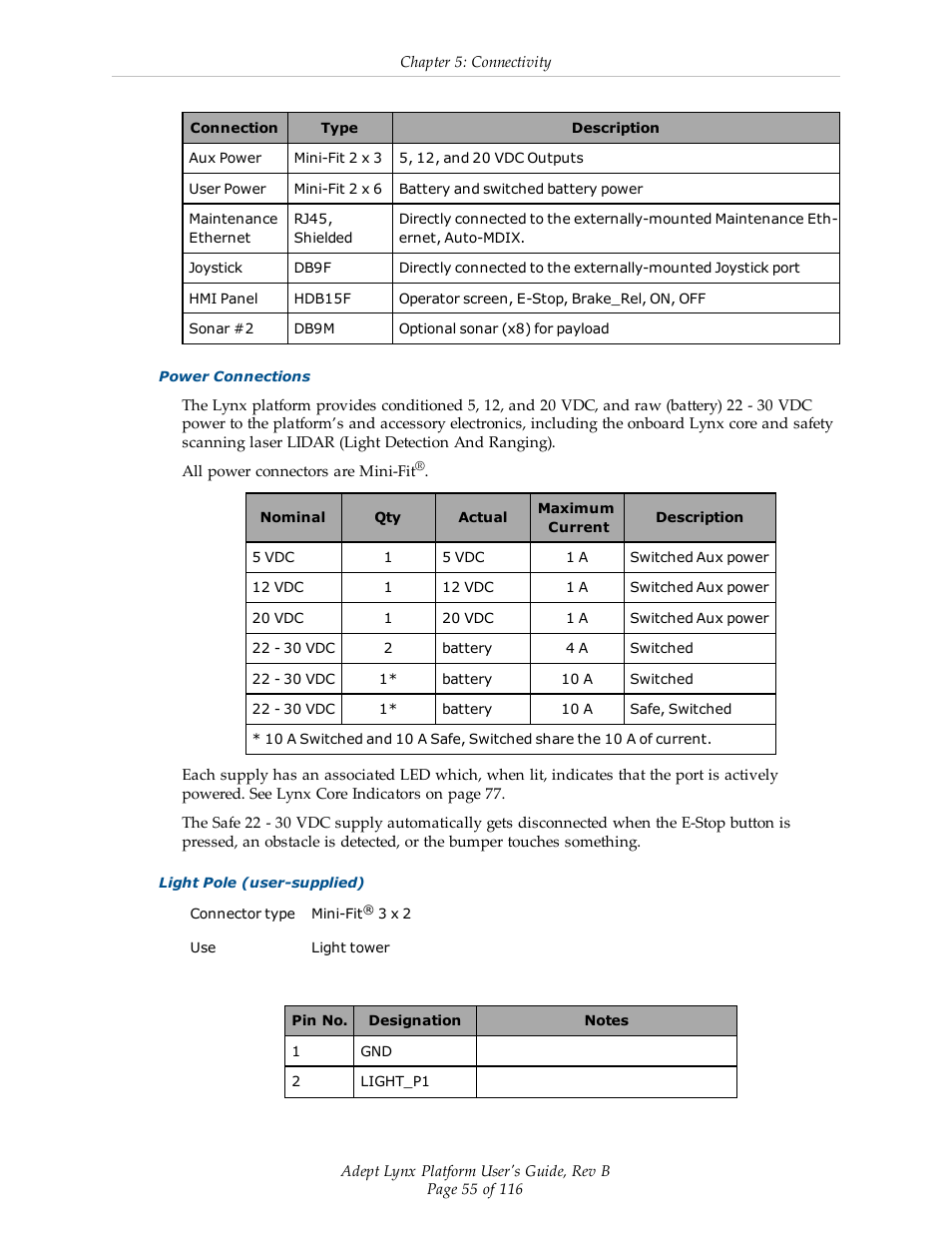 Adept Lynx Platform User Manual | Page 55 / 116