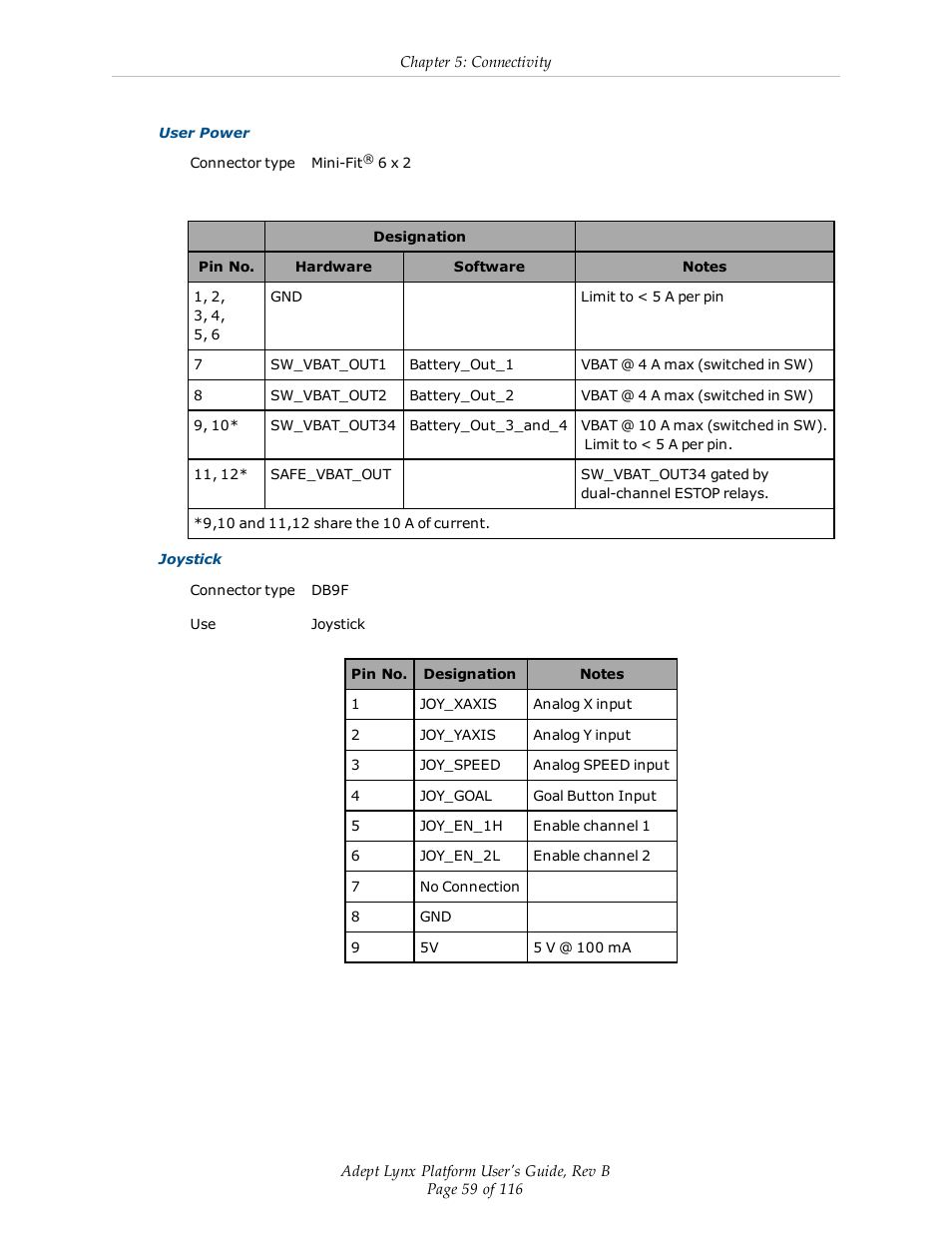 Adept Lynx Platform User Manual | Page 59 / 116