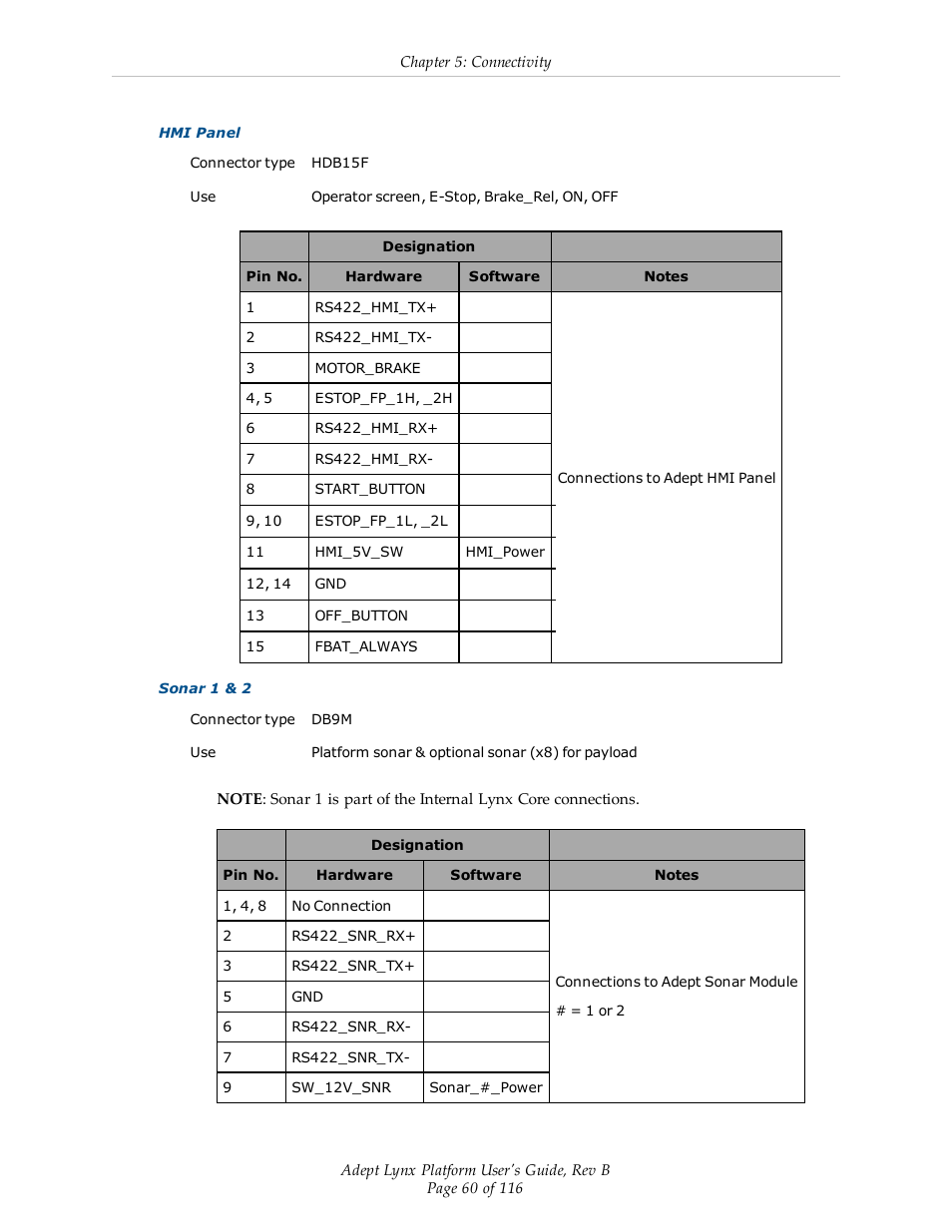 Adept Lynx Platform User Manual | Page 60 / 116