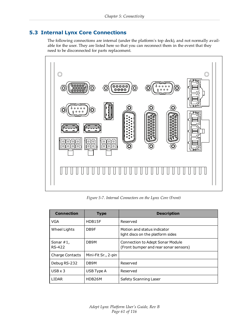 3 internal lynx core connections | Adept Lynx Platform User Manual | Page 61 / 116