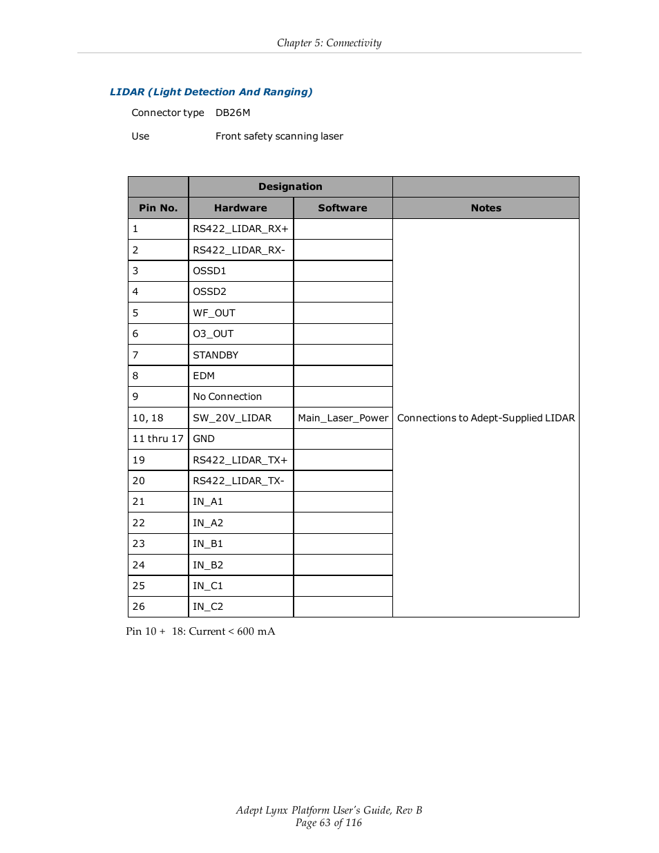 Adept Lynx Platform User Manual | Page 63 / 116