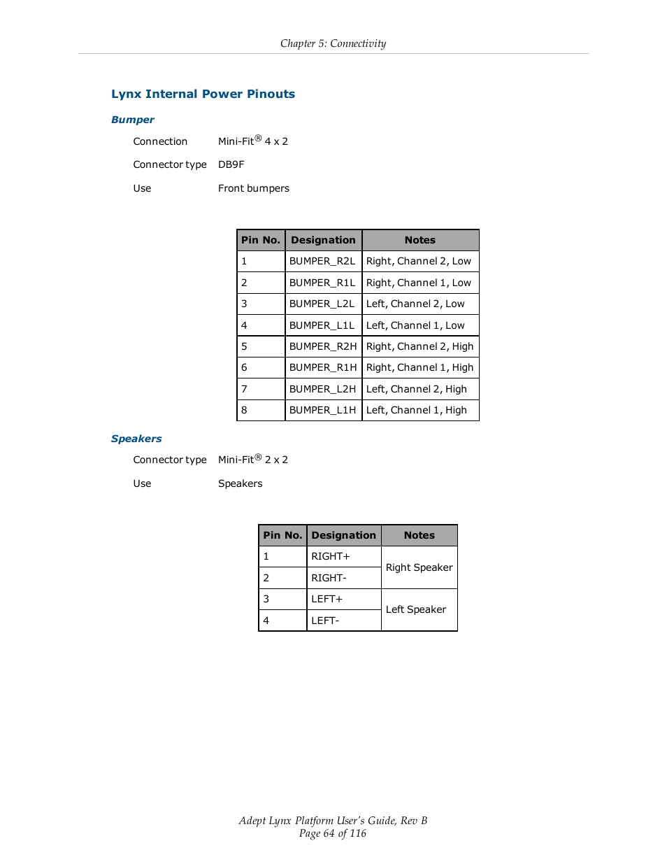 Lynx internal power pinouts | Adept Lynx Platform User Manual | Page 64 / 116