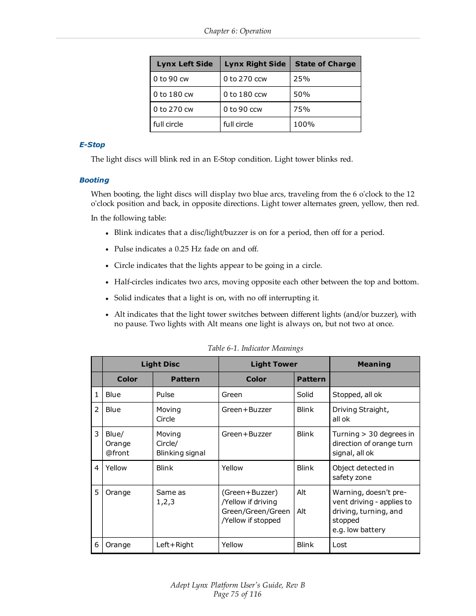 Adept Lynx Platform User Manual | Page 75 / 116