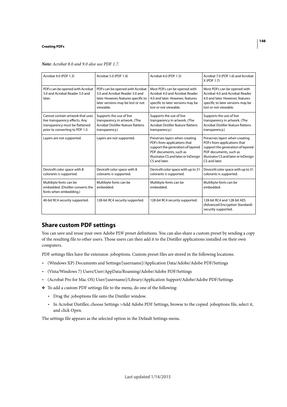 Share custom pdf settings | Adobe Acrobat XI User Manual | Page 155 / 590