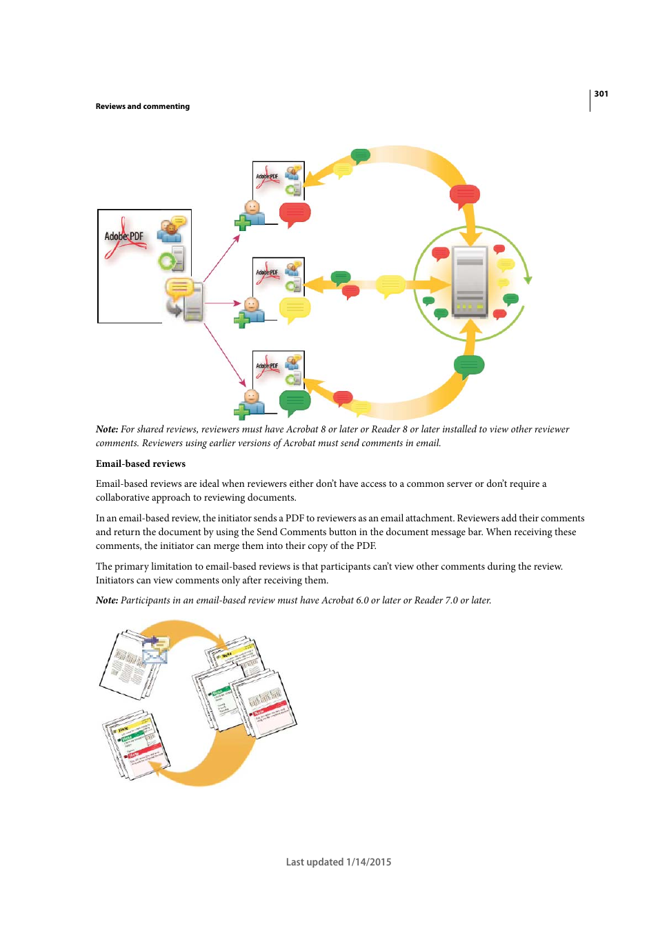 Adobe Acrobat XI User Manual | Page 308 / 590