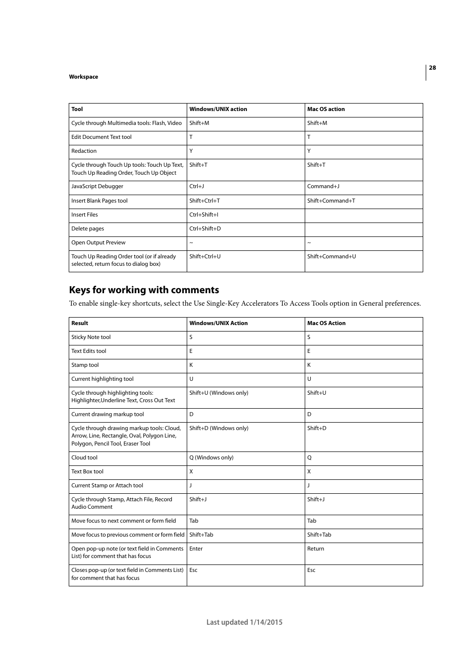 Keys for working with comments | Adobe Acrobat XI User Manual | Page 35 / 590