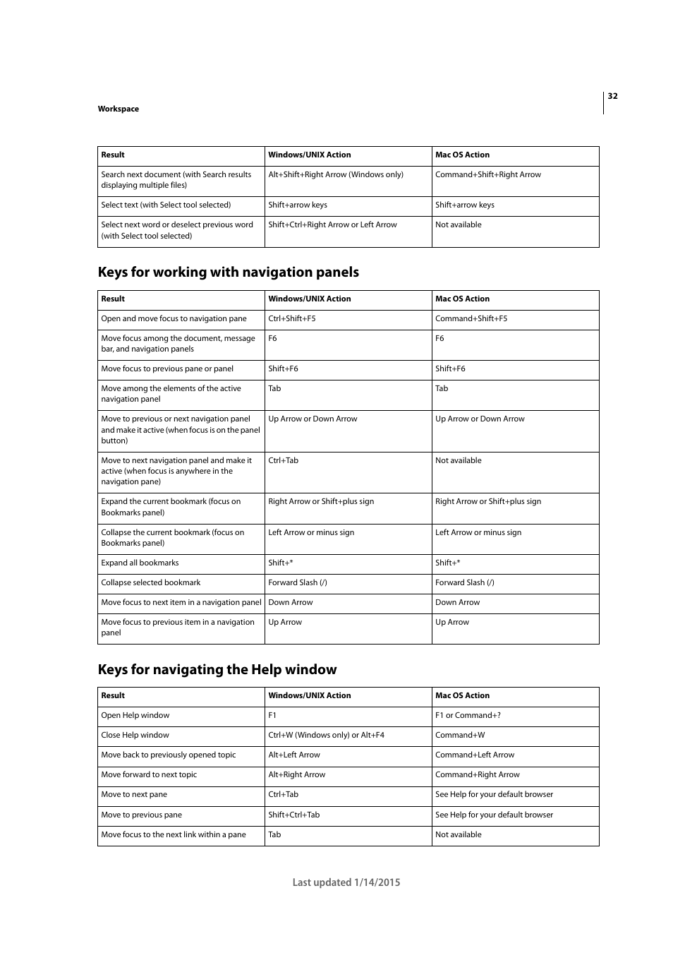 Keys for working with navigation panels, Keys for navigating the help window | Adobe Acrobat XI User Manual | Page 39 / 590