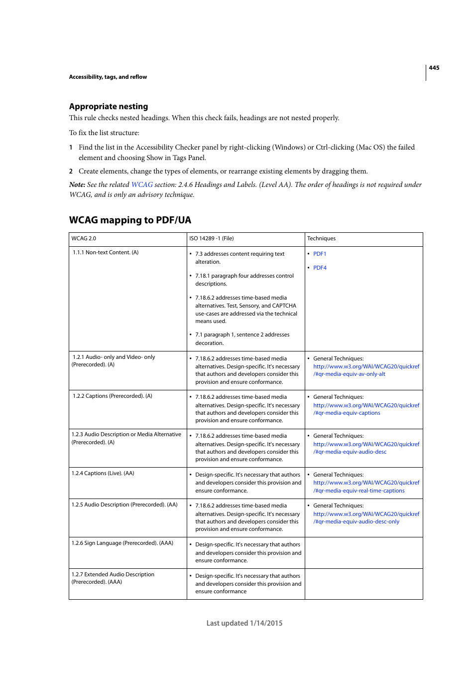 Appropriate nesting, Wcag mapping to pdf/ua | Adobe Acrobat XI User Manual | Page 452 / 590