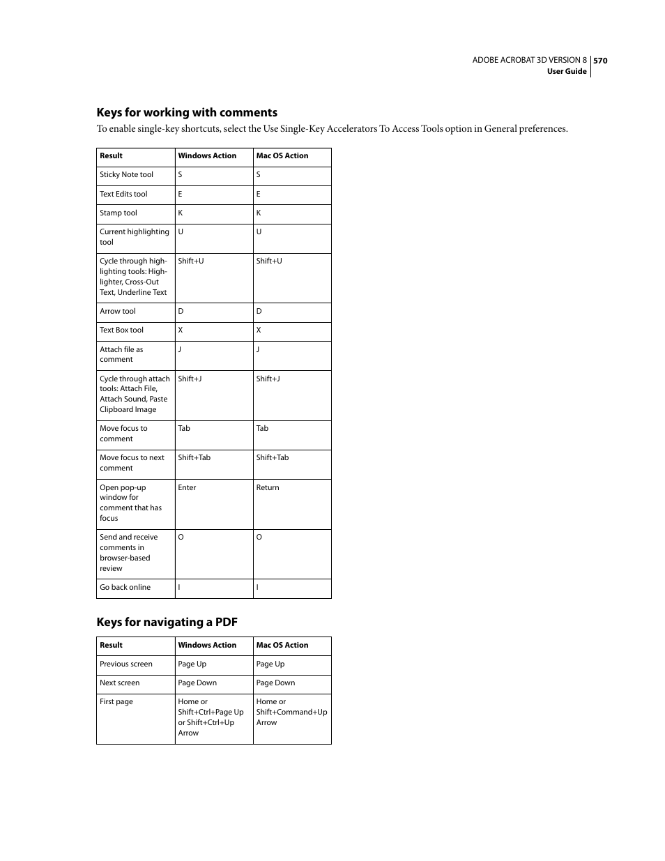 Keys for working with comments, Keys for navigating a pdf | Adobe Acrobat 8 3D User Manual | Page 577 / 600