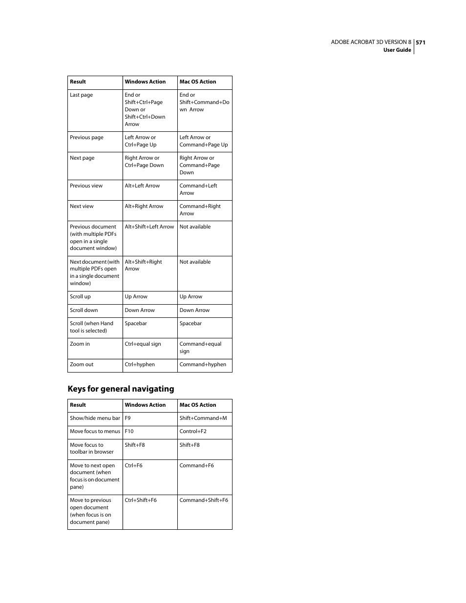 Keys for general navigating | Adobe Acrobat 8 3D User Manual | Page 578 / 600