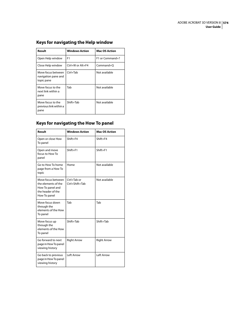 Keys for navigating the help window, Keys for navigating the how to panel | Adobe Acrobat 8 3D User Manual | Page 581 / 600