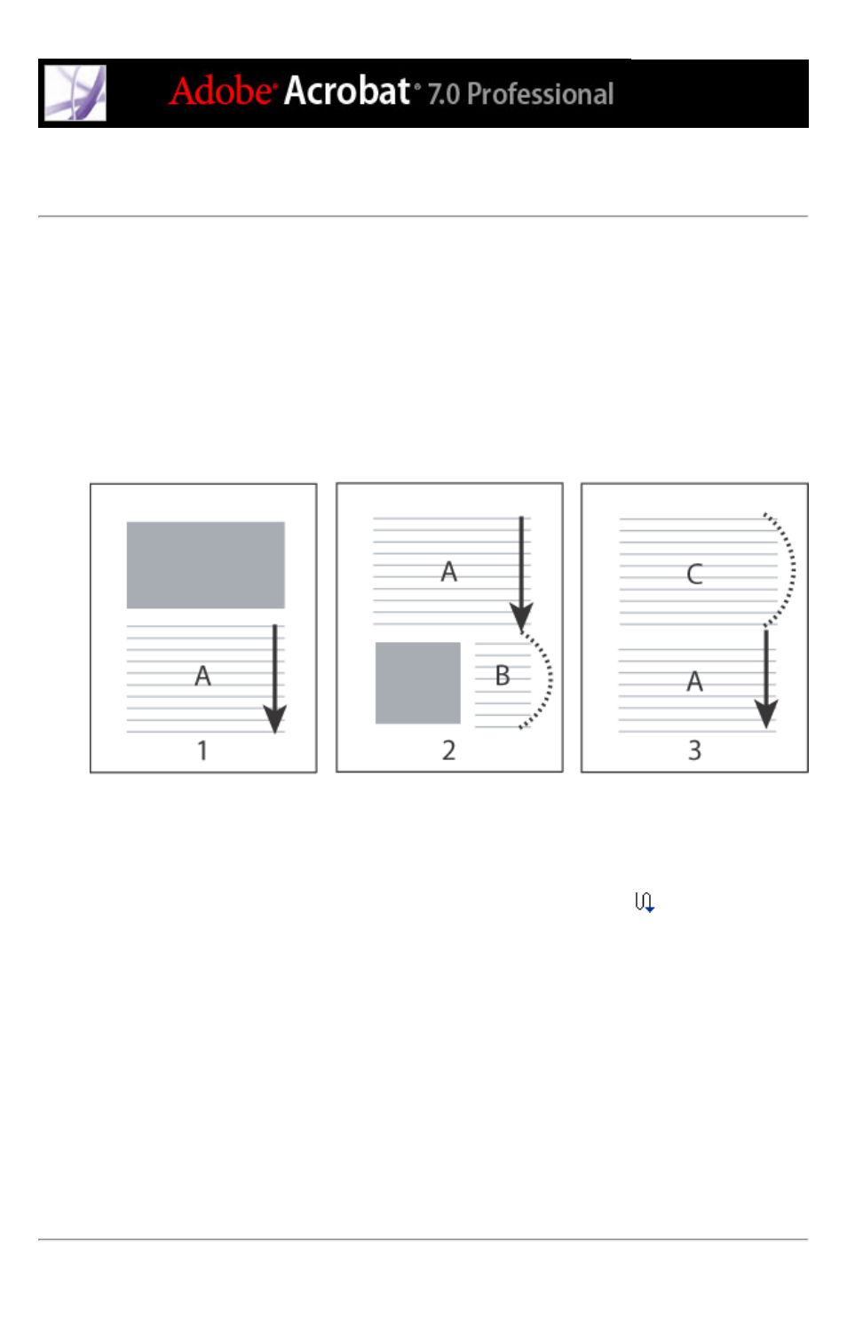 Defining articles, Article tool, Threading | Threads, article, Section. for details on creating articles, see | Adobe Acrobat 7 Professional User Manual | Page 454 / 793