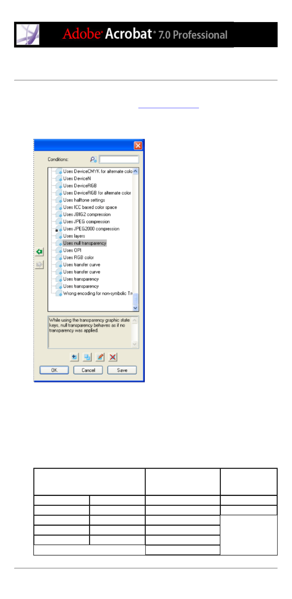 About rules and conditions, Groups for preflight conditions, Described in preflight | About rules and, Conditions, About rules, And conditions | Adobe Acrobat 7 Professional User Manual | Page 629 / 793