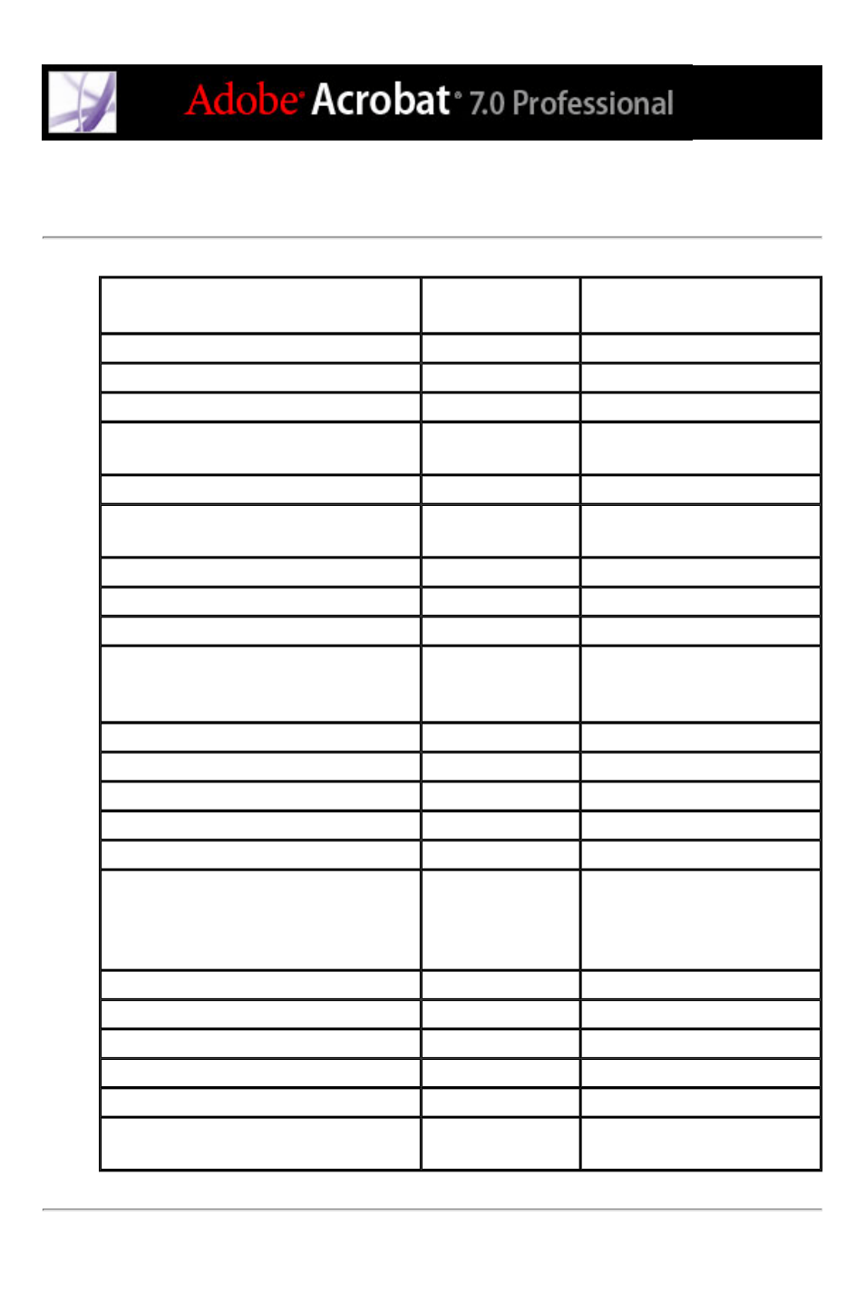 Keys for selecting tools | Adobe Acrobat 7 Professional User Manual | Page 784 / 793