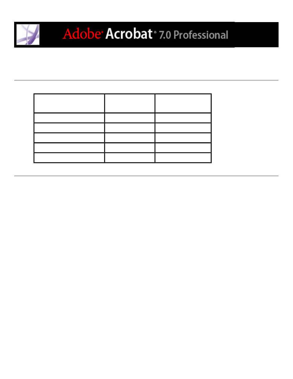 Keys for editing | Adobe Acrobat 7 Professional User Manual | Page 785 / 793