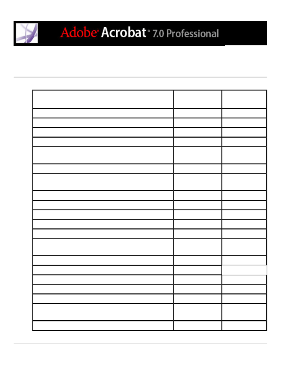 Keys for working with comments, Keyboard shortcuts for | Adobe Acrobat 7 Professional User Manual | Page 786 / 793