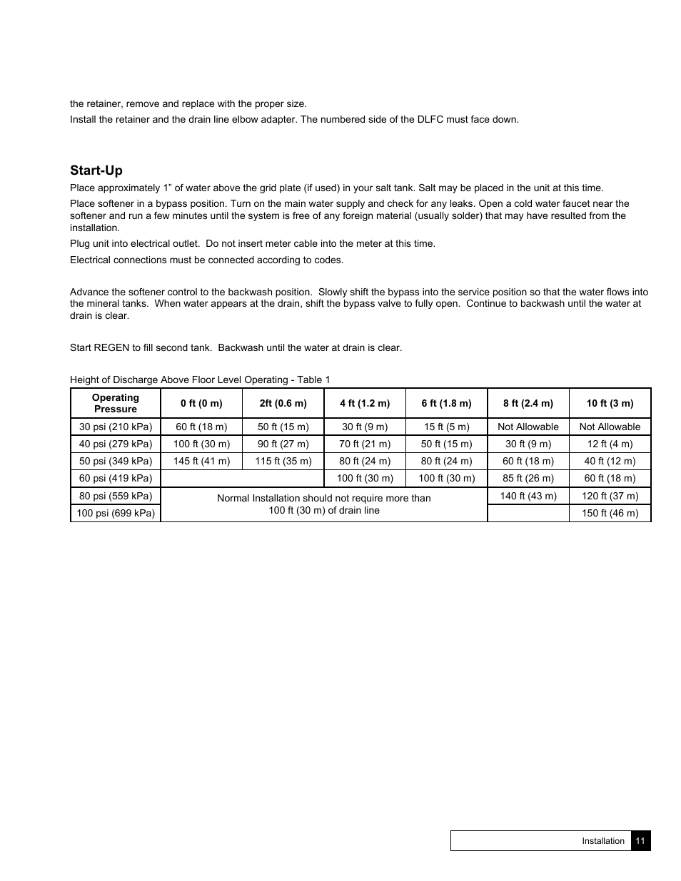 Start-up | Culligan Soft-Minder 2005 User Manual | Page 11 / 33