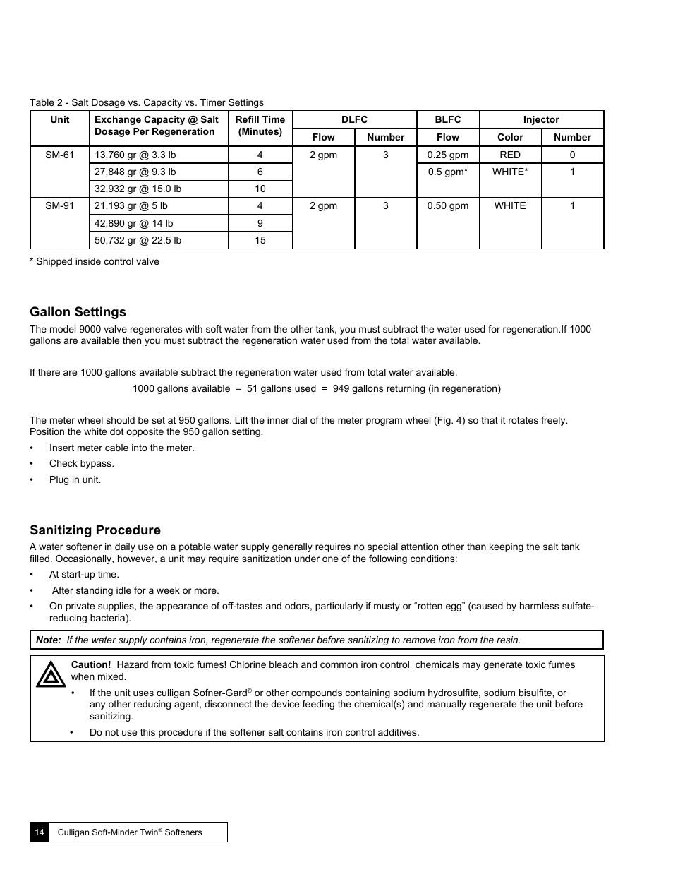 Gallon settings, Sanitizing procedure | Culligan Soft-Minder 2005 User Manual | Page 14 / 33