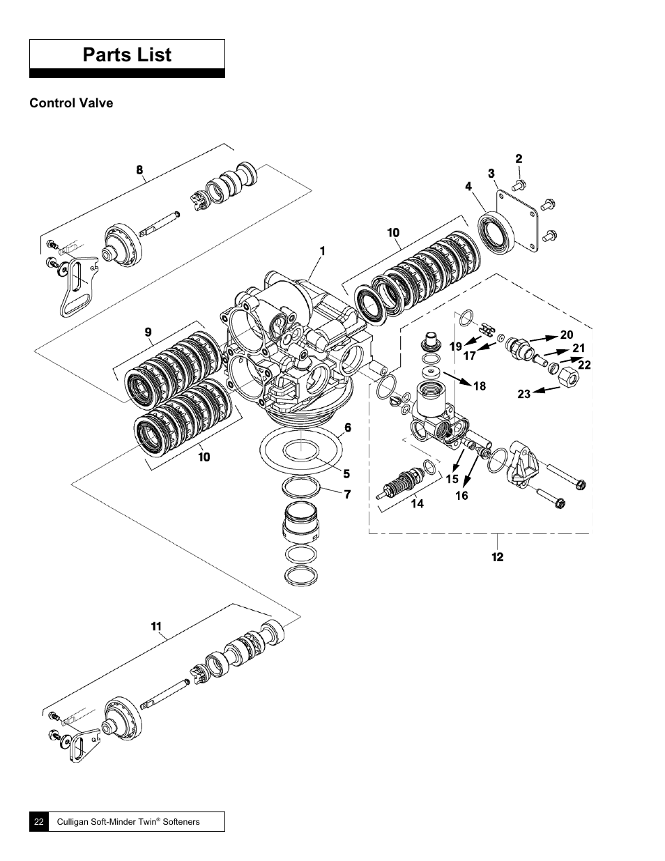 Parts list | Culligan Soft-Minder 2005 User Manual | Page 22 / 33