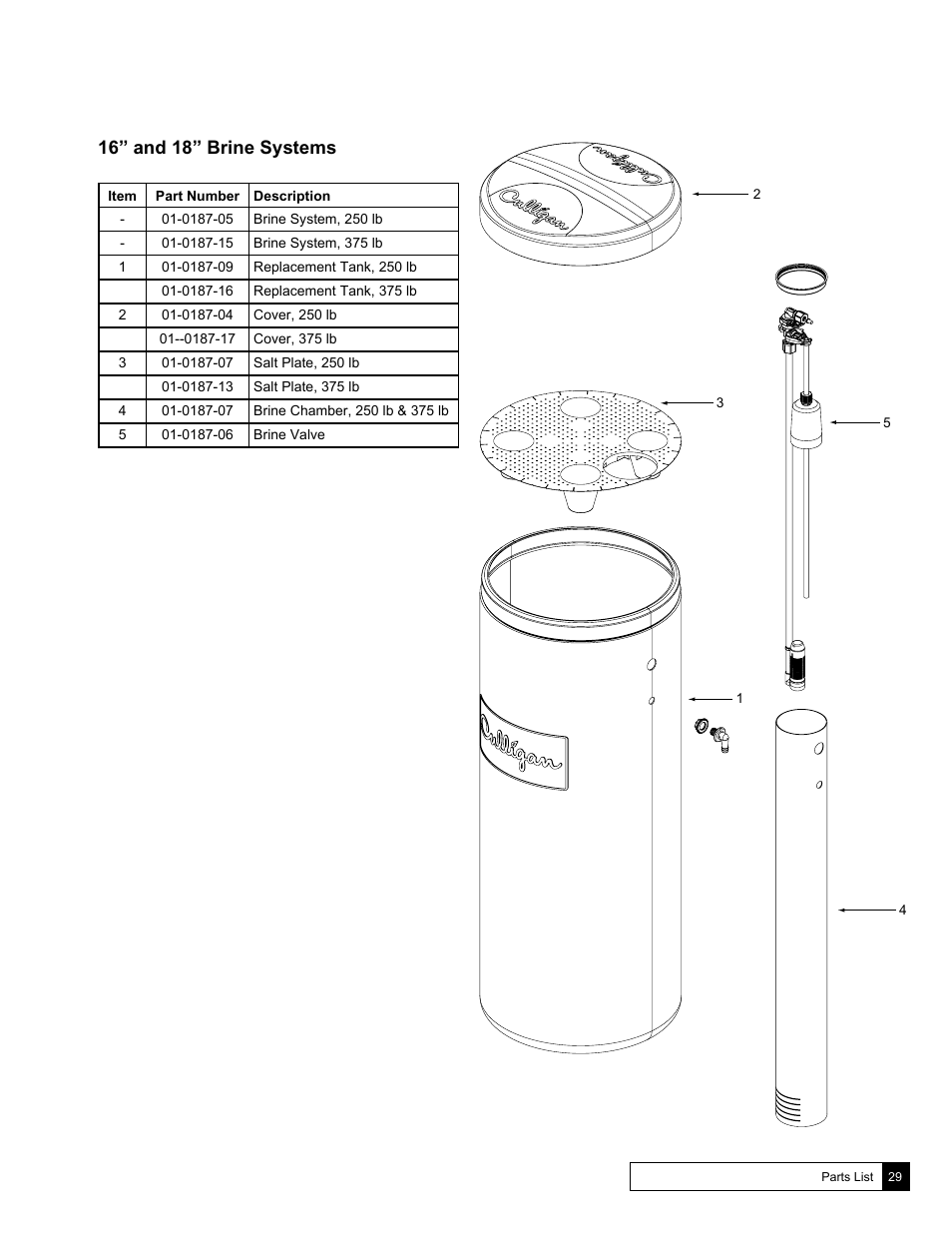 16” and 18” brine systems | Culligan Soft-Minder 2005 User Manual | Page 29 / 33