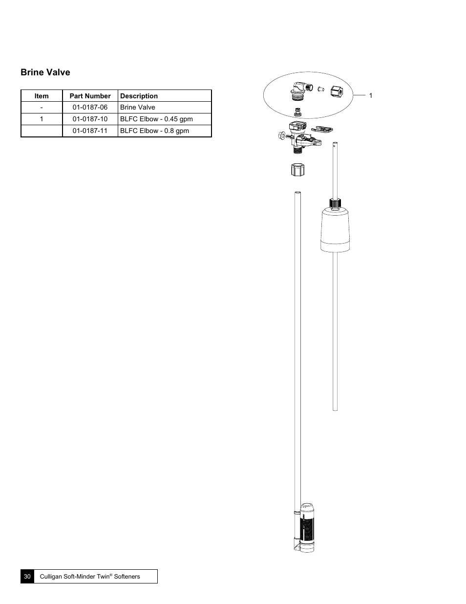 Brine valve | Culligan Soft-Minder 2005 User Manual | Page 30 / 33