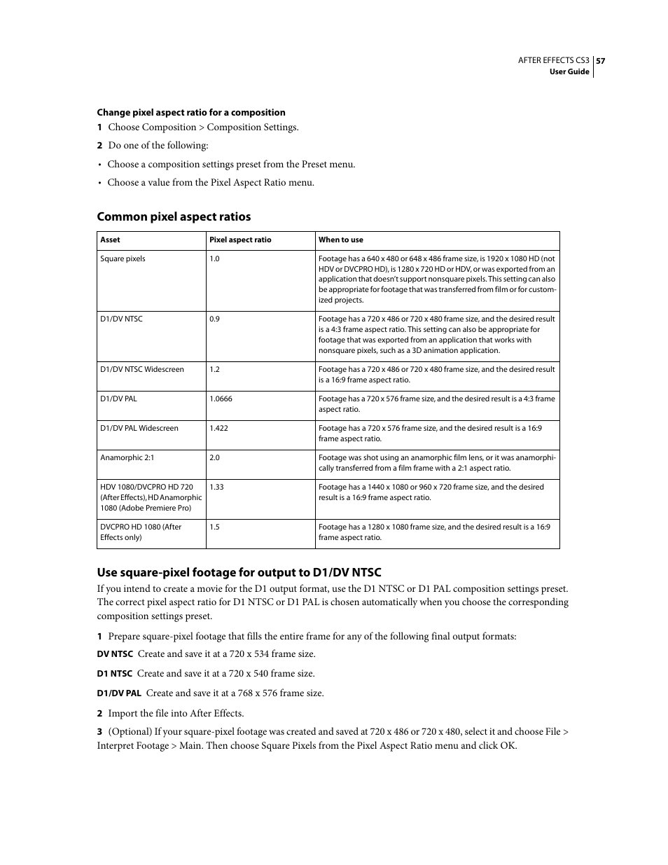 Common pixel aspect ratios, Use square-pixel footage for output to d1/dv ntsc | Adobe After Effects CS3 User Manual | Page 62 / 677