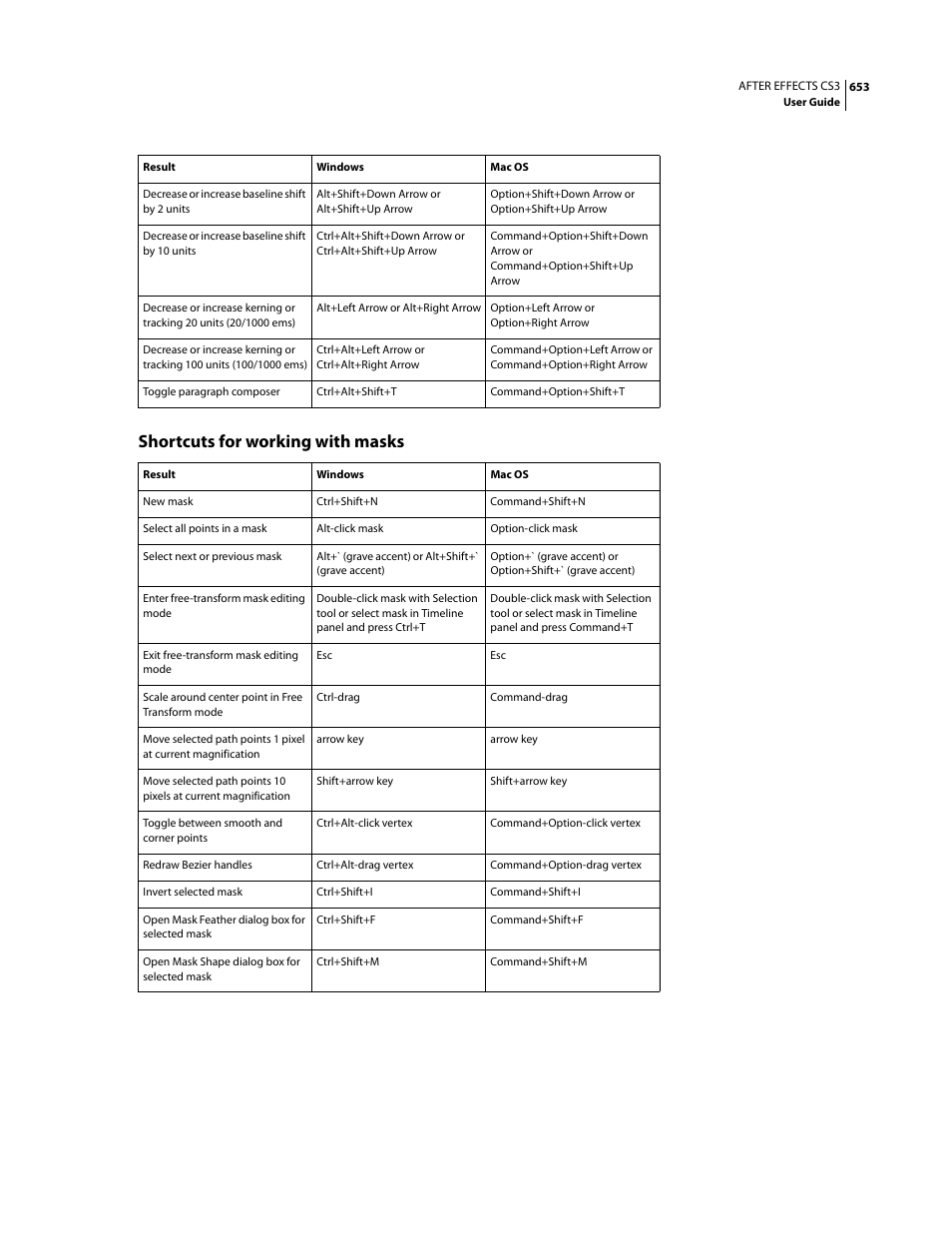 Shortcuts for working with masks | Adobe After Effects CS3 User Manual | Page 658 / 677