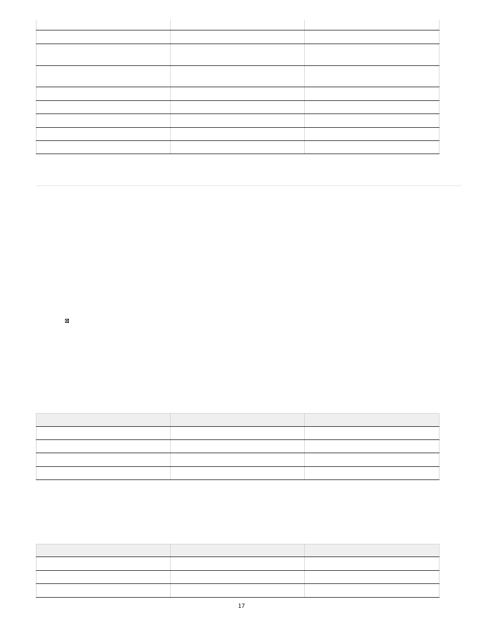 New keyboard shortcuts in cs6 | Adobe Media Encoder User Manual | Page 19 / 77