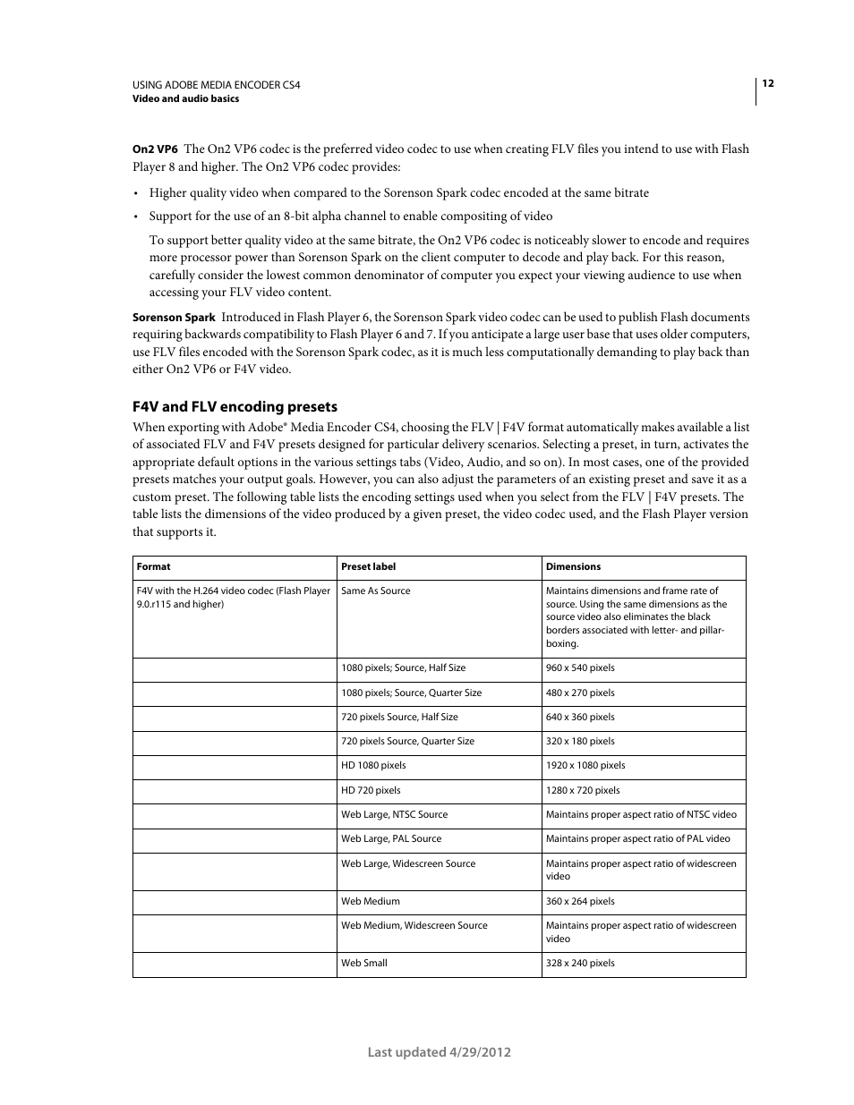 F4v and flv encoding presets | Adobe Media Encoder CS4 User Manual | Page 15 / 45