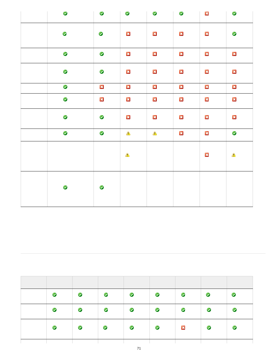 Interactivity features | Adobe Digital Publishing Suite User Manual | Page 74 / 222